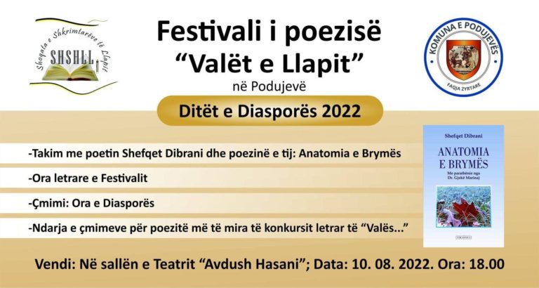 Kah shtrihet Llapi, disa poezi kushtuar gjeografisë së Llapit, heronjve e figurave të tij