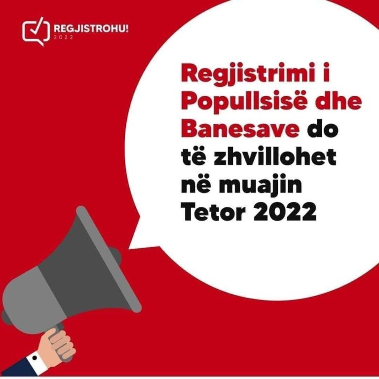 Apel për rexhistrim sa më masovik të popullsisë në Preshevë, Bujanoc, Medvegjë, Sanxhak dhe të shqiptarëve në krejt Serbinë