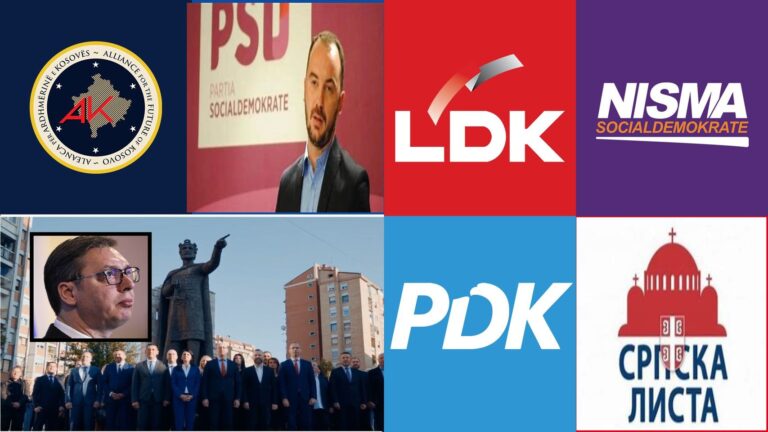 Opozita e frikësuar nga autoritarizmi, kërkon hise Presidentin/en