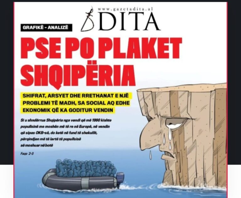 Si u kthye Shqipëria nga vendi me popullsinë më të re në Europë, në vendin që do ketë popullin më të plakur në botë!
