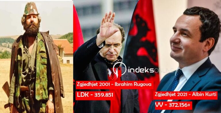 Albin Kurti dhe Vetëvendosja: Mbrojtësit e trashëgimisë rugoviane dhe Adem Jasharit në zgjedhjet e 9 Shkurtit