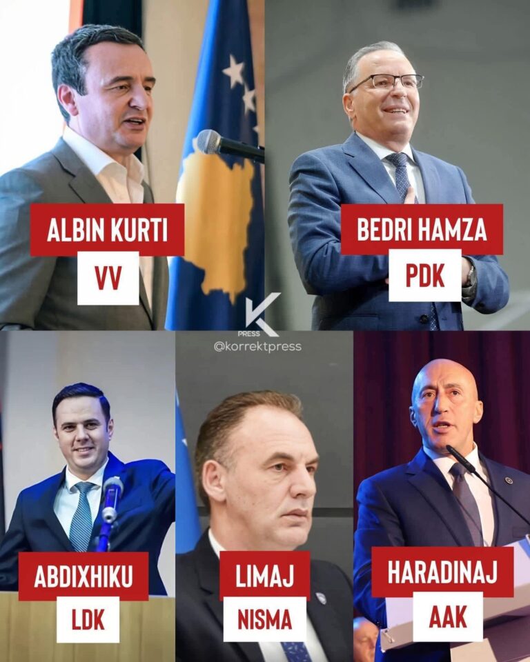Populli nuk mashtrohet më, me 28 dhjetor përfundon loja me Kufirin dhe “Tokat e Rankoviqit!”