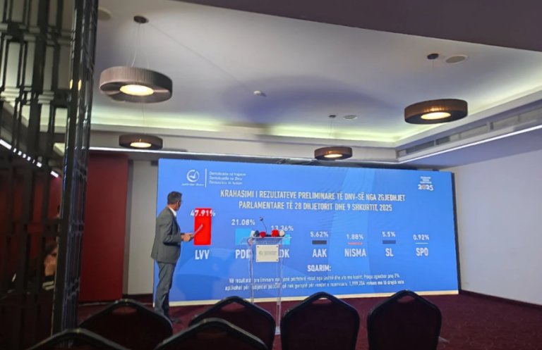 Kështu humbet kur, në vend se t’i reformoni partitë tuaja të korruptuara, përpiqeni ta reformoni VV-në!