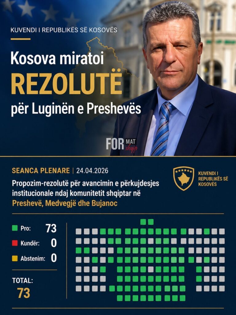 Kosova miratoi Rezolutë, për Luginën e Preshevës