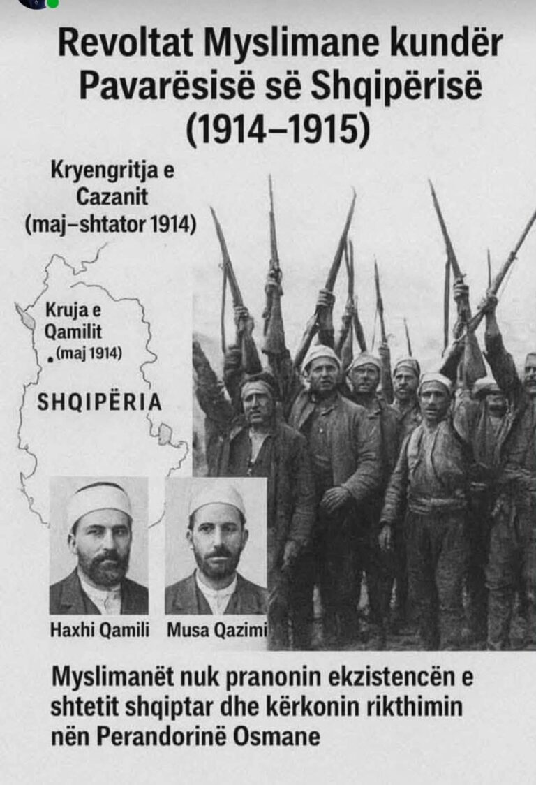 Pavarësia ishte shpallë me 1912 nga Perandoria Osmane, por “myslimanët” e Haxhi Qamilit më 1914 bërtisnin të zhgënjyer: “Duam Babën!”