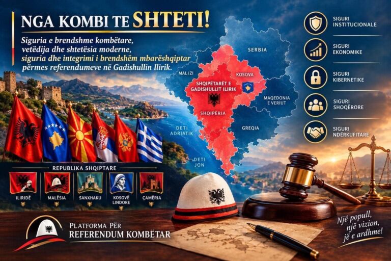 Nga kombi në shtet